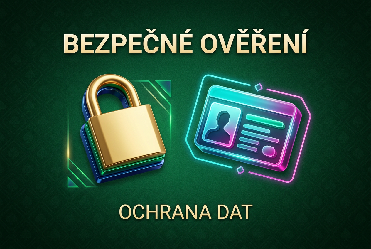 Infografika o bezpečném ověření identity v online kasinu s českým textem